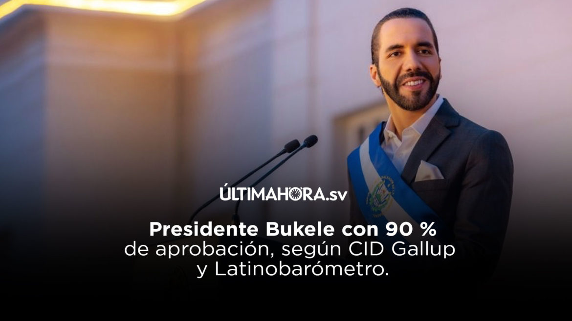 #EspecialUH: Presidente Bukele con 90 % de aprobación, CID Gallup y Latinobarómetro
