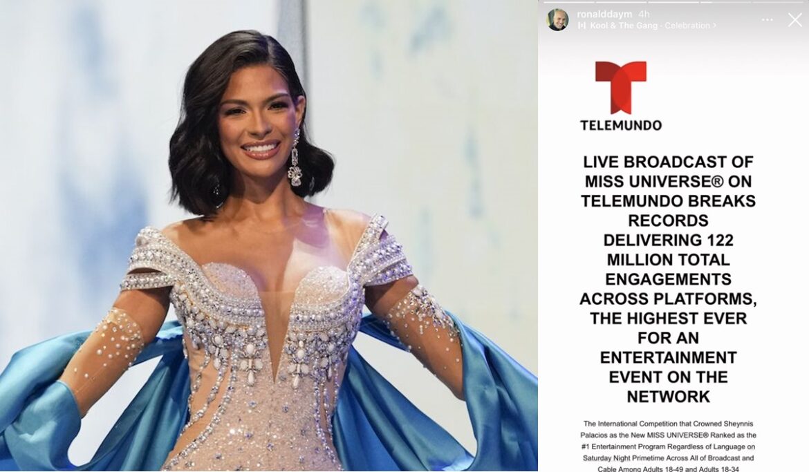 La 72ª edición de Miss Universo en El Salvador rompe récords de audiencia en televisora estadounidense