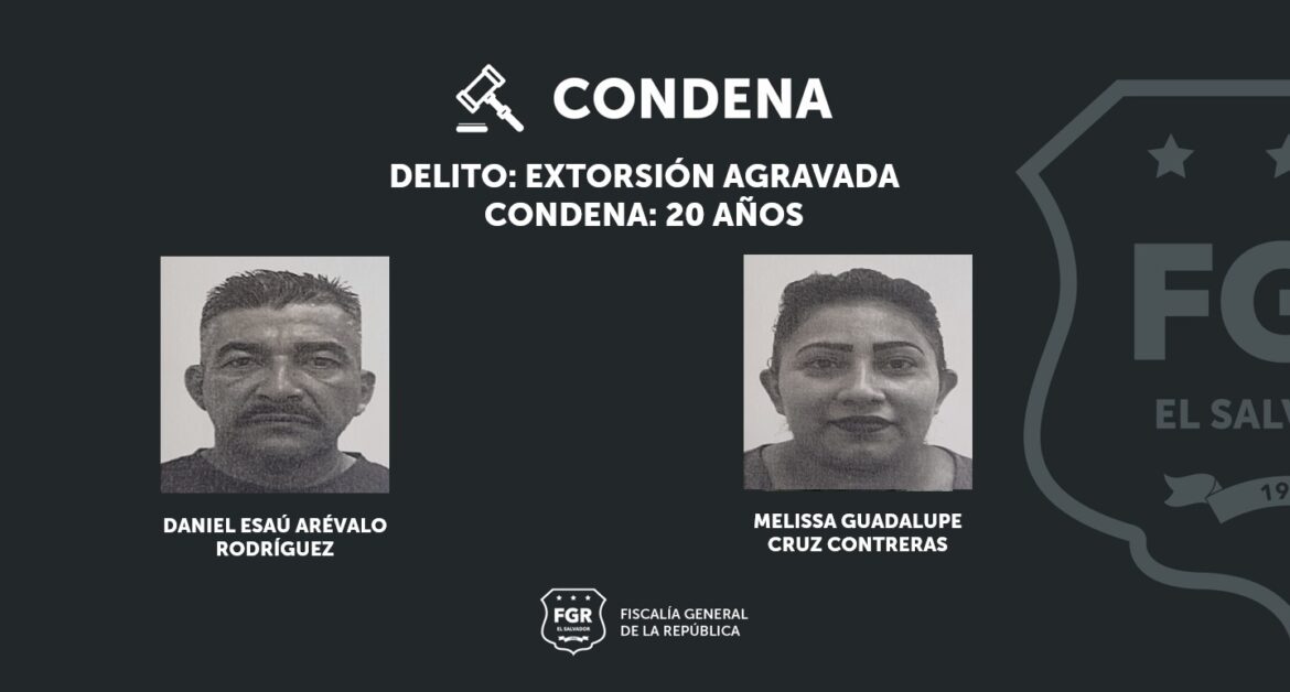 Sujetos son condenados a 20 años de prisión por extorsión
