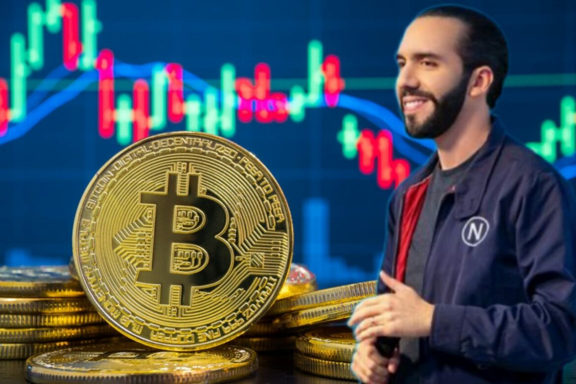 Presidente Bukele destaca que con el precio actual del Bitcoin El Salvador obtiene ganancias