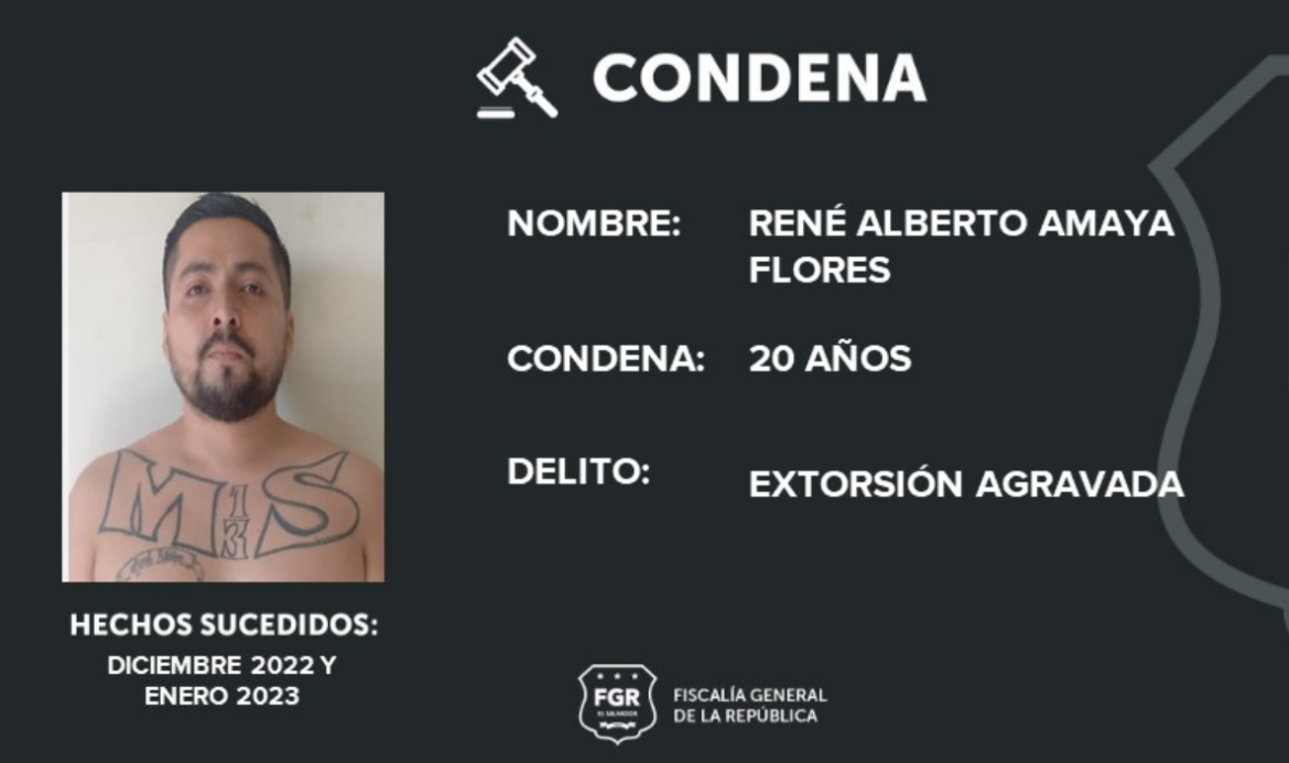 Condenan a 20 años a pandillero que extorsionaba en San Miguel