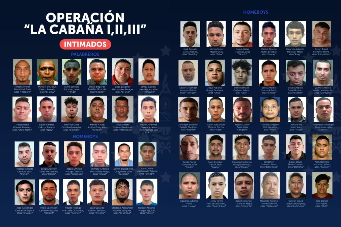 A más años de prisión serán condenados 70 pandilleros vinculados a desaparecimientos y homicidios