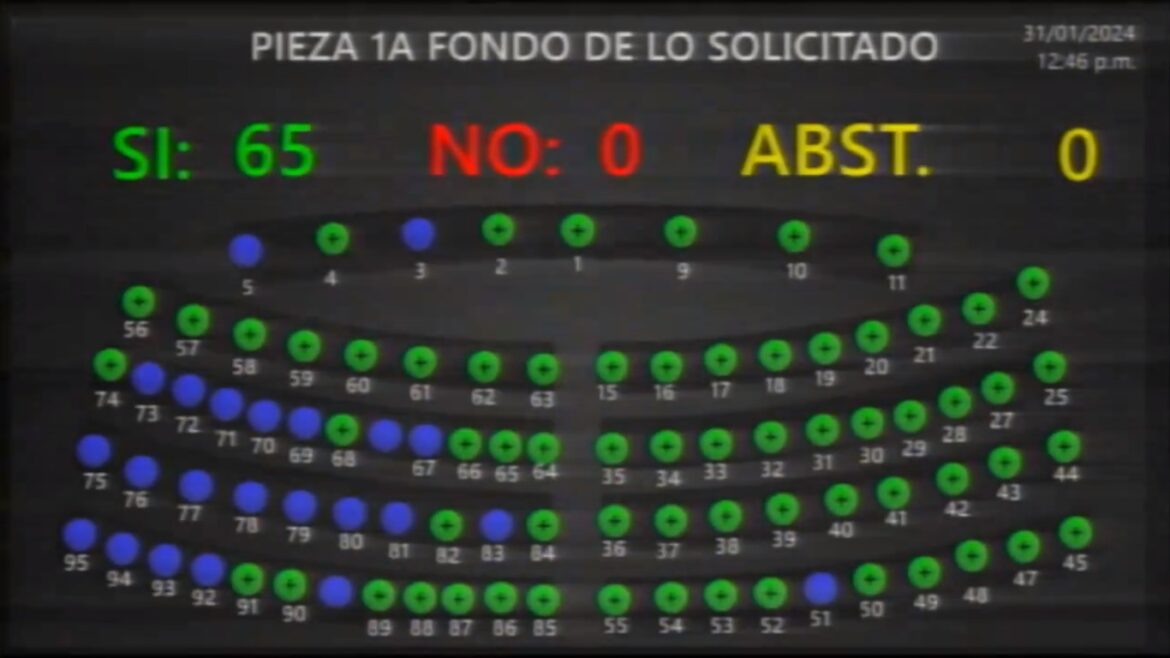 Asamblea ratifica la adhesión de El Salvador a instrumentos internacionales para garantizar el uso adecuado de la energía nuclear