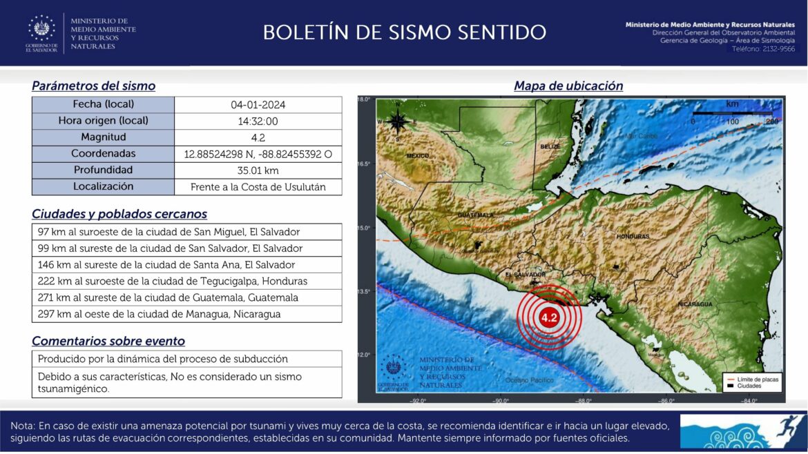 Sismo de magnitud 4,2 es registrado frente a la costa de Usulután