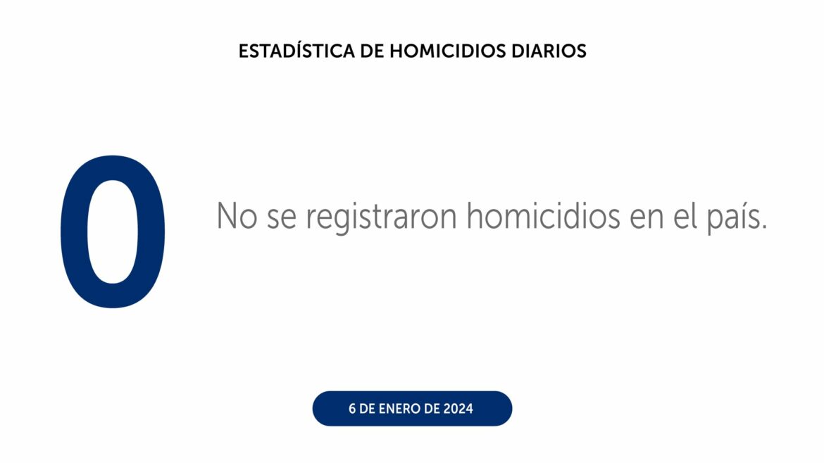 Sin homicidios cerró el sábado 6 de enero