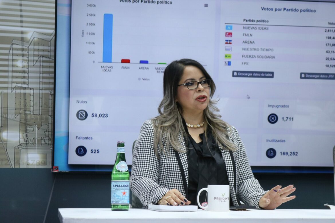 Abogada Pastor: “Hay una clara actitud de la oposición que se niega a aceptar una derrota que es muy evidente”