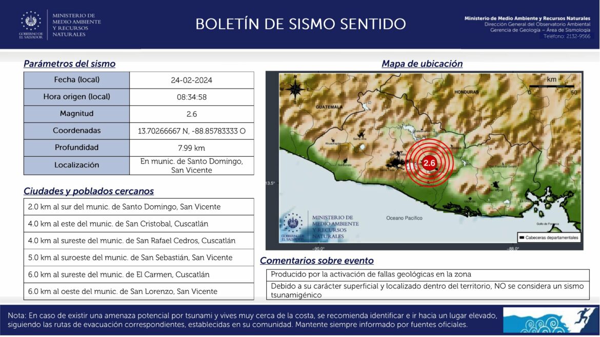 Sismo sacude el municipio de Santo Domingo, San Vicente