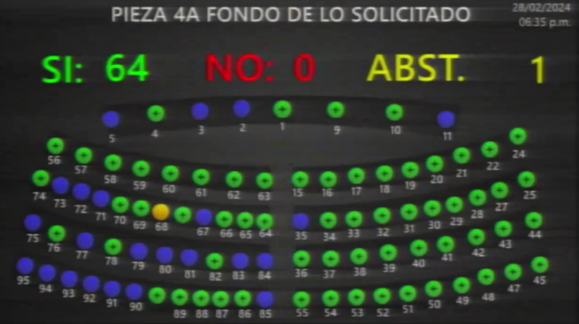 Asamblea Legislativa autoriza al MOPT donar a la Autoridad de Aviación Civil de El Salvador un inmueble situado en el Aeropuerto Internacional de Ilopango