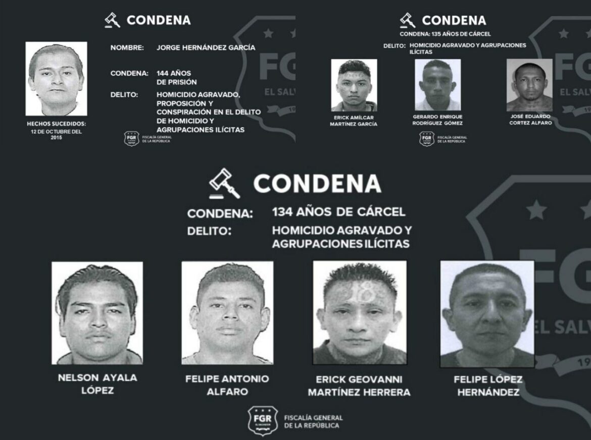 Más de 144 años de prisión para 24 pandilleros del Barrio 18 sureños acusados de homicidio