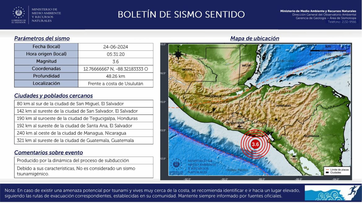 Sismo magnitud 3.6 se registró frente a la costa de Usulután