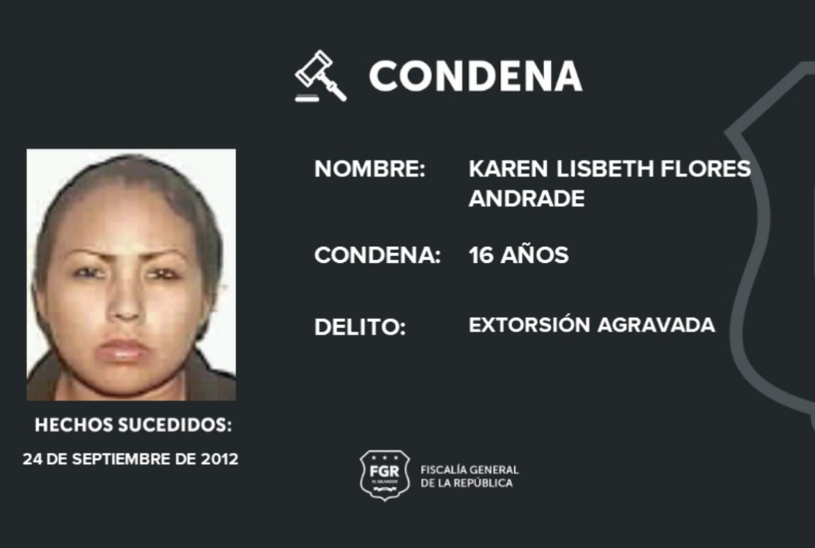 Pandillera condenada a 16 años de prisión por extorsionar en San Miguel