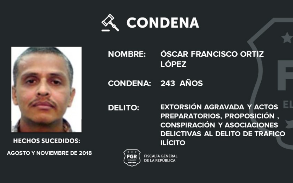 243 años de cárcel a pandillero acusado de cometer 12 casos de extorsión agravada
