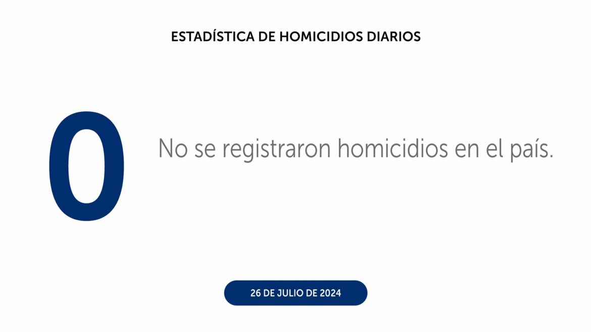 Viernes 26 de julio finalizó sin homicidios, informó la PNC