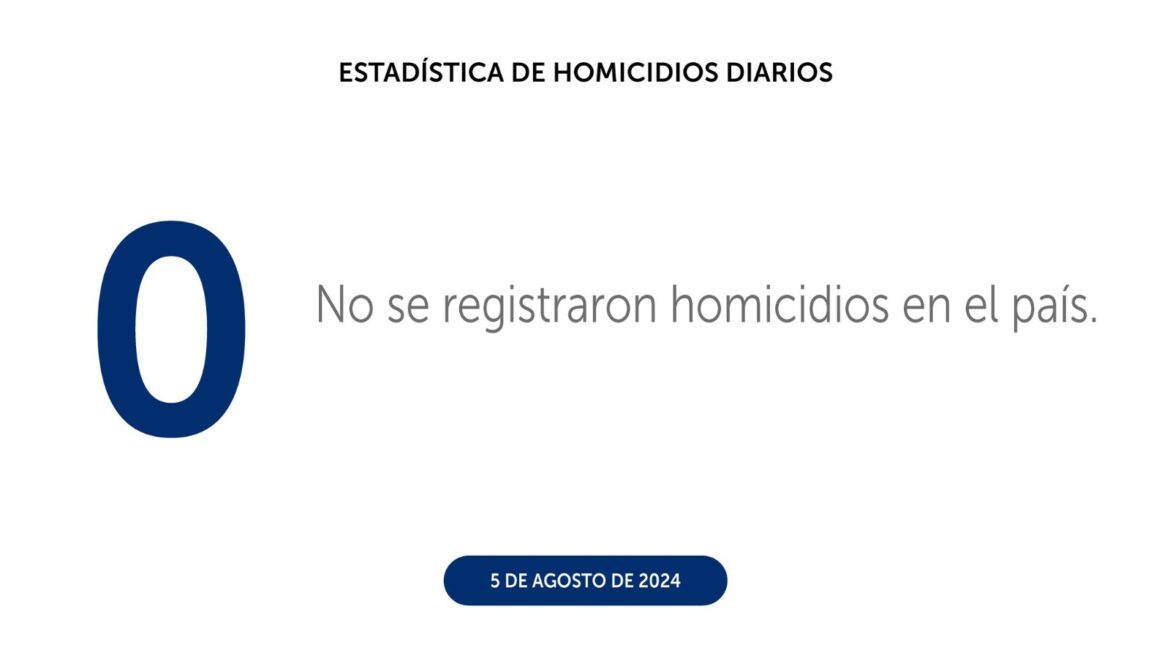 El lunes 5 de agosto cerró con cero homicidios
