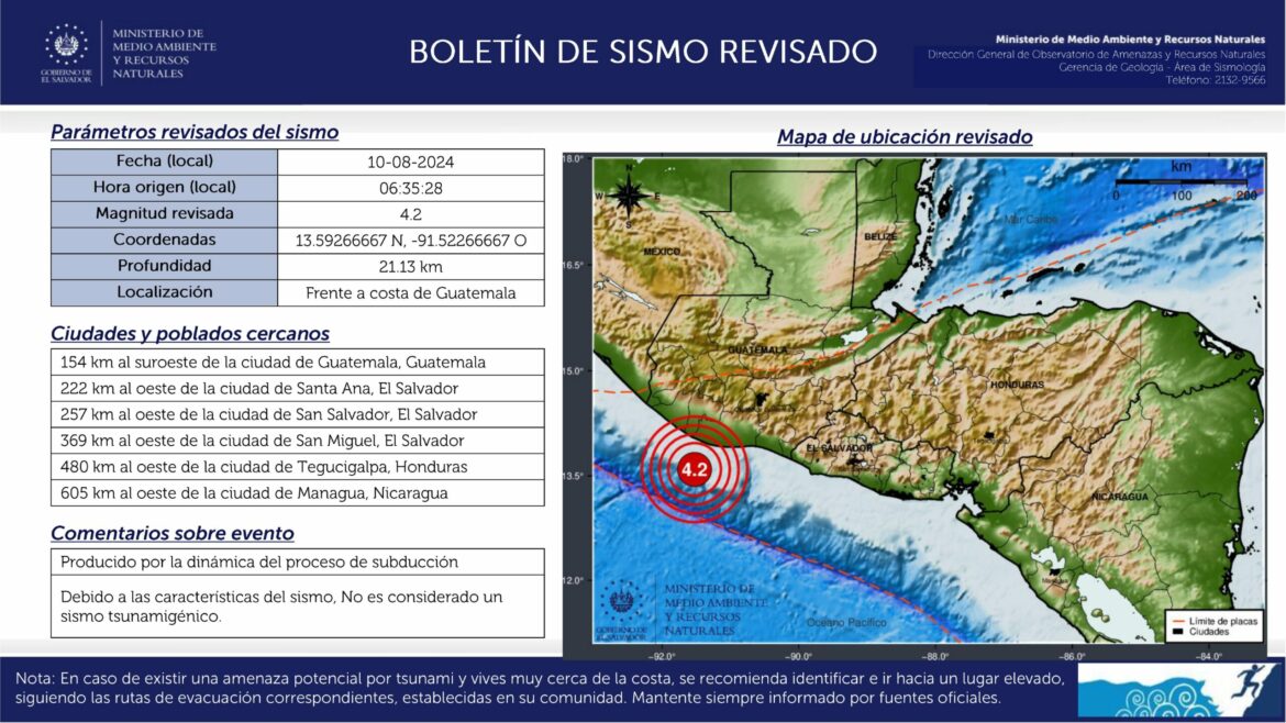El MARN reportó un sismo de magnitud 4.2, frente a costa de Guatemala