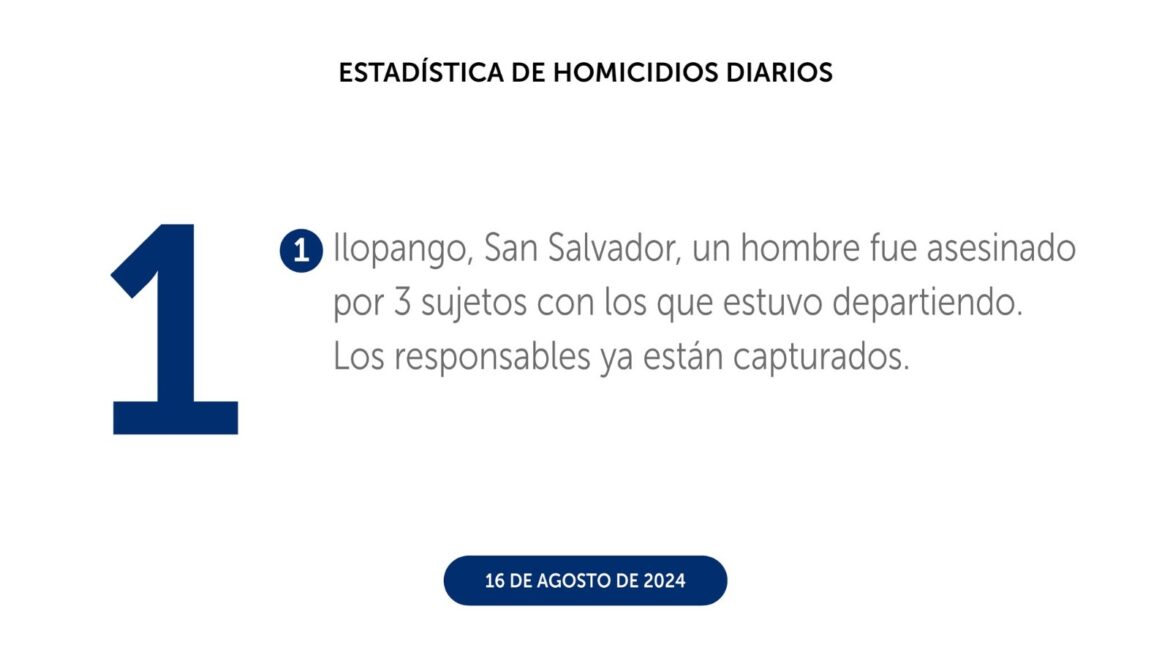 El viernes 16 de agosto cerró con 1 homicidio