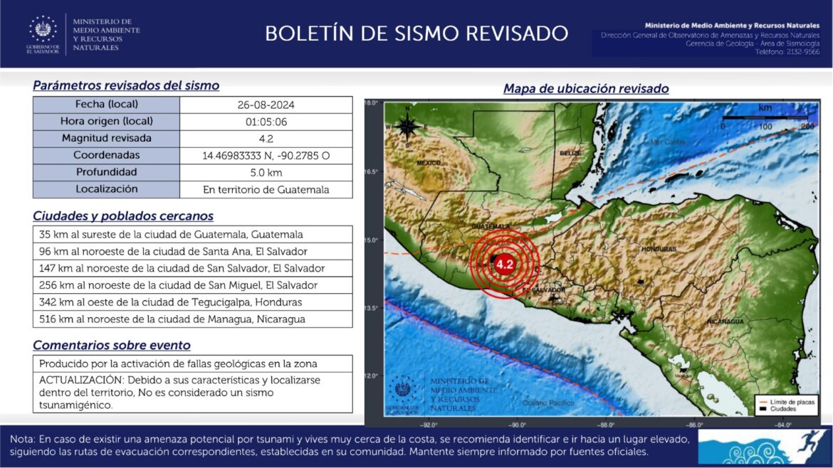 Sismo magnitud 4.2 en territorio de Guatemala