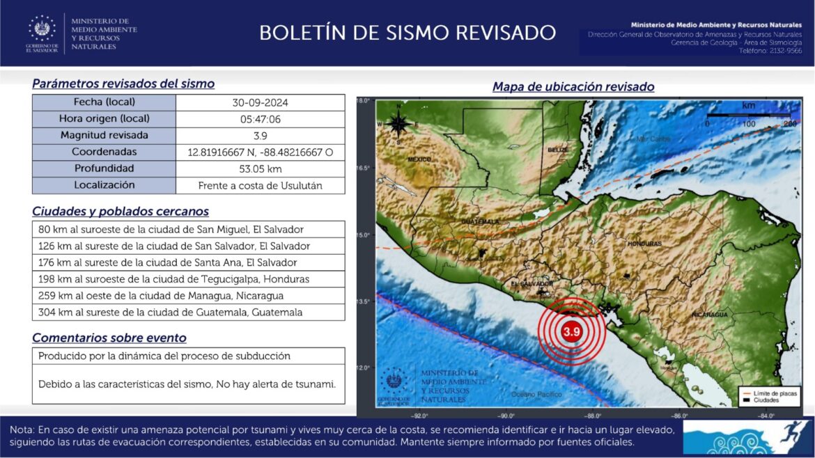 Sismo magnitud 3,9 frente a la costa de Usulután