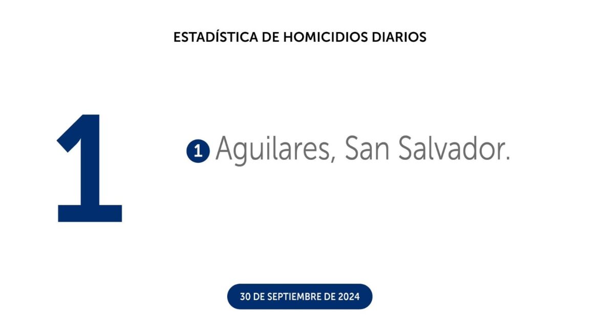 PNC reportó el homicidio de un hombre en Aguilares