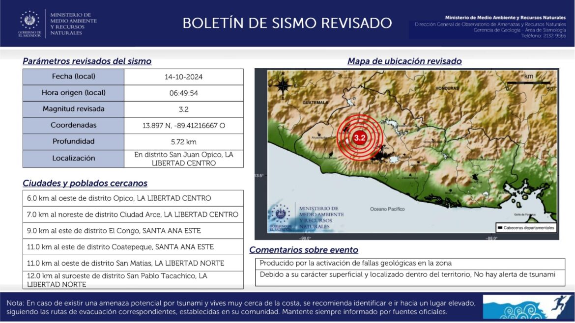 Sismo magnitud 3,2 en San Juan Opico