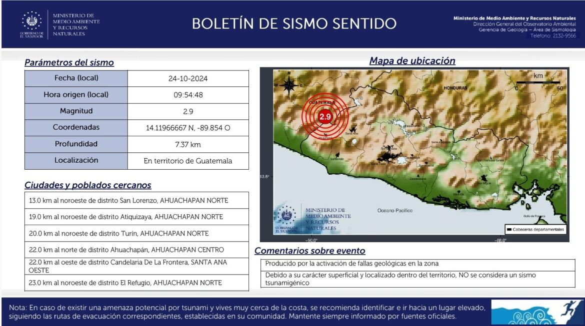 Sismo magnitud 2,9 en territorio de Guatemala