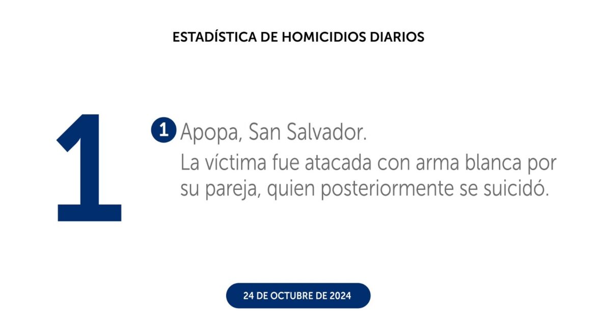 Jueves 24 de octubre cerró con el asesinato de una mujer