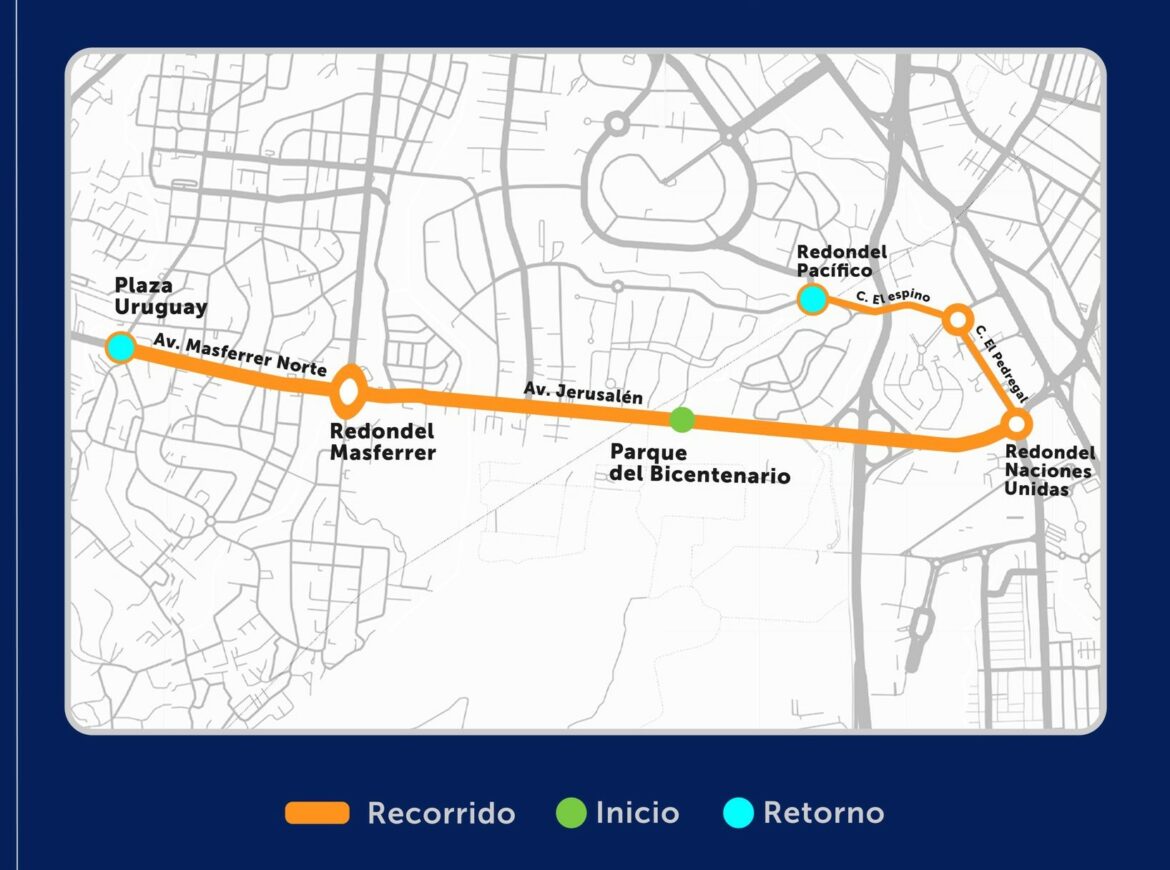 VMT anuncia restricción al tránsito vehicular en av. Jerusalén