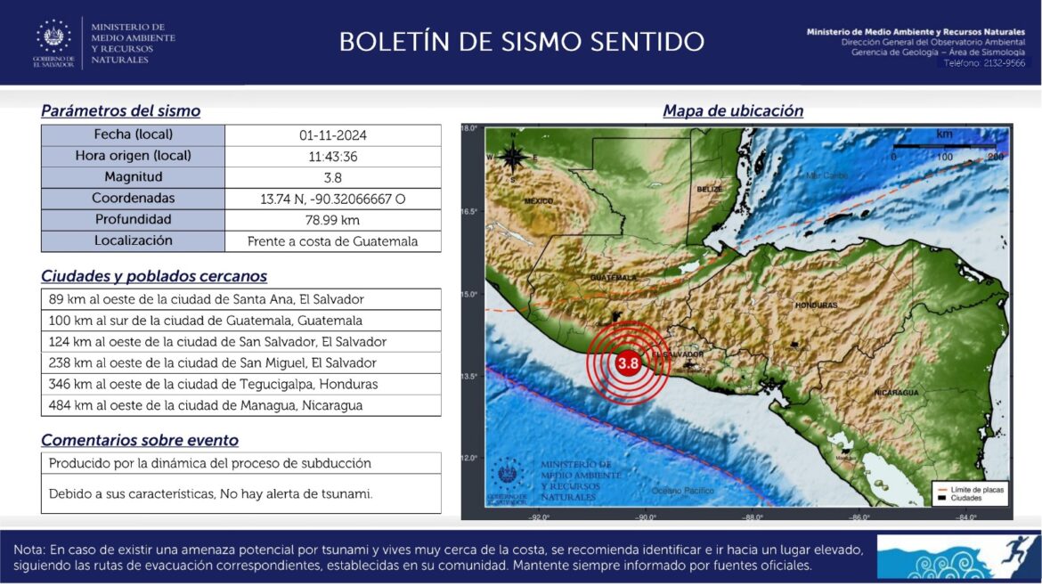 Sismo magnitud 3,8 frente a la costa de Guatemala
