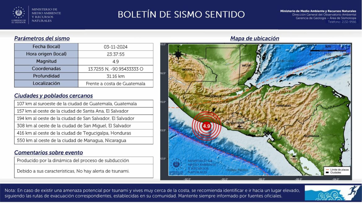 Sismo 4,9 frente a la costa de Guatemala