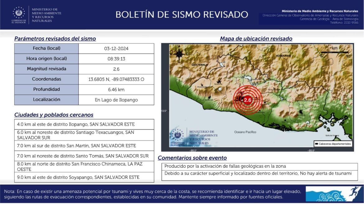 Sismo magnitud 2,6 en el Lago de Ilopango