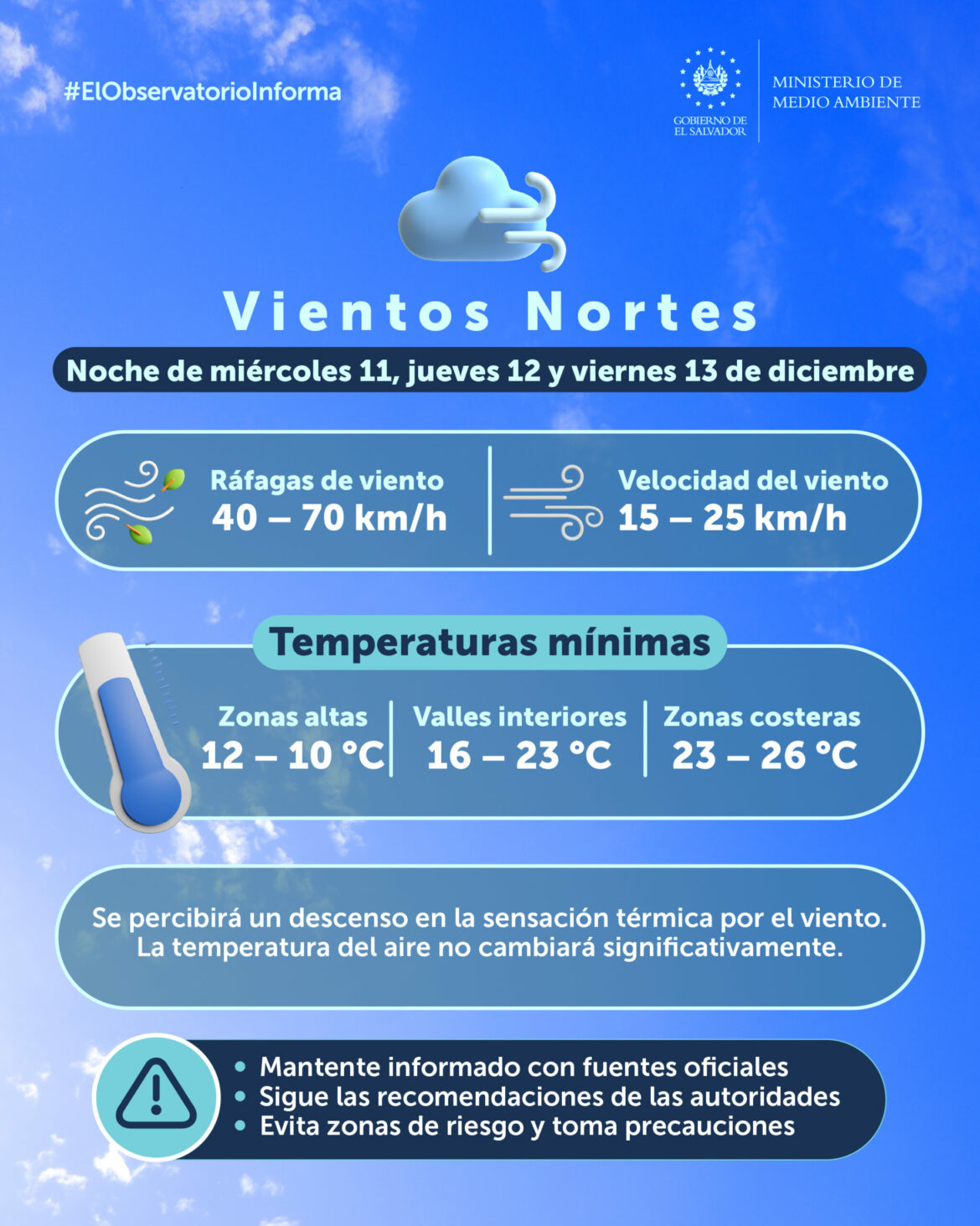 Vientos Nortes ingresarán al país la noche del miércoles 11 de diciembre
