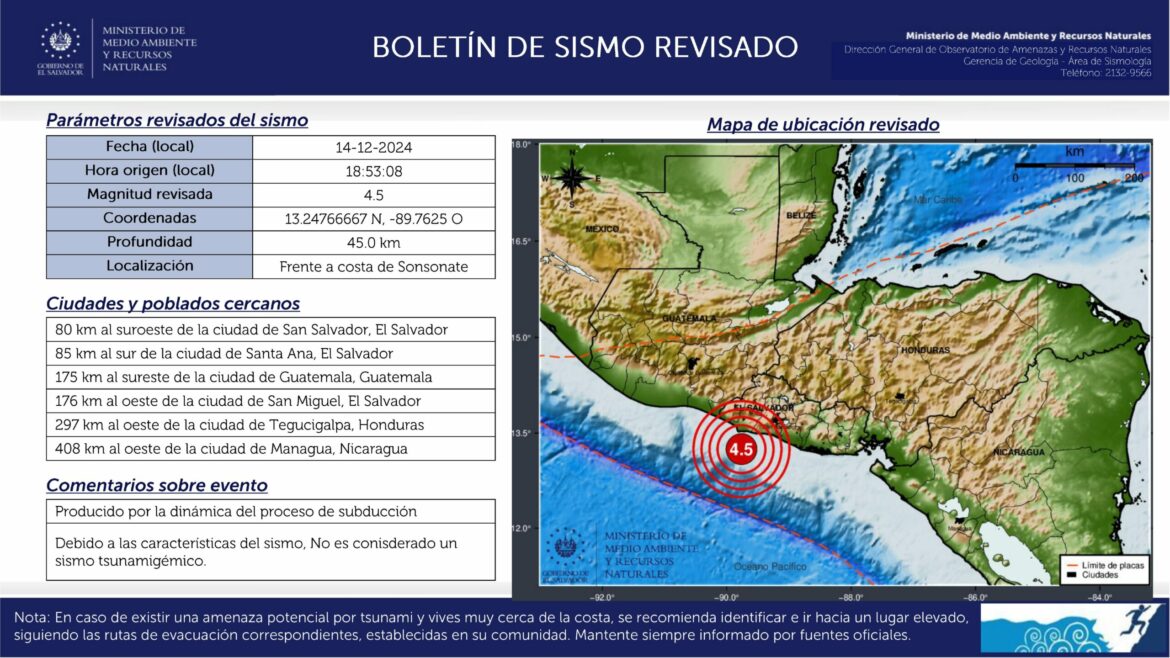 Sismo de magnitud 4.5 frente a la Costa de Sol, Sonsonate