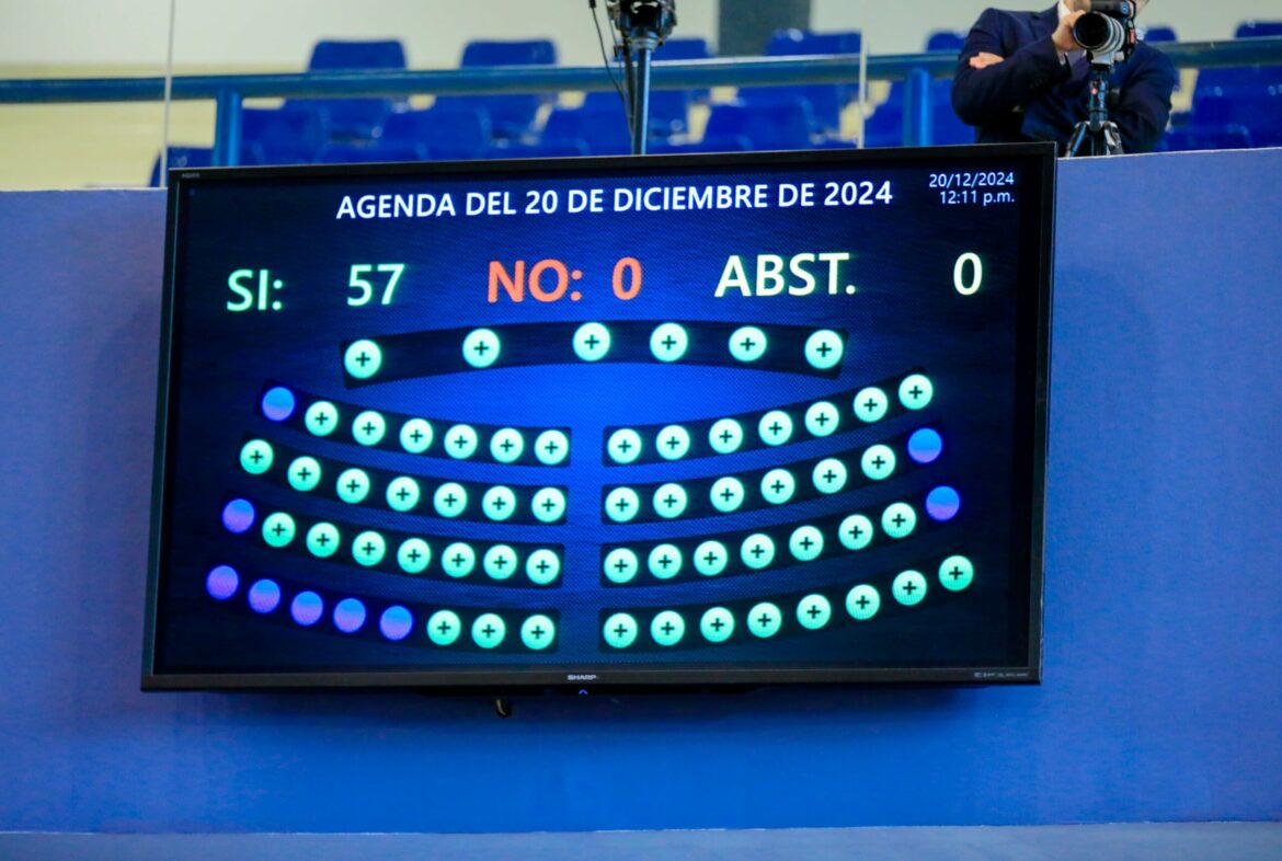 Asamblea aprueba prórroga para que INDES liquide presupuesto de Juegos Centroamericanos y del Caribe 2023