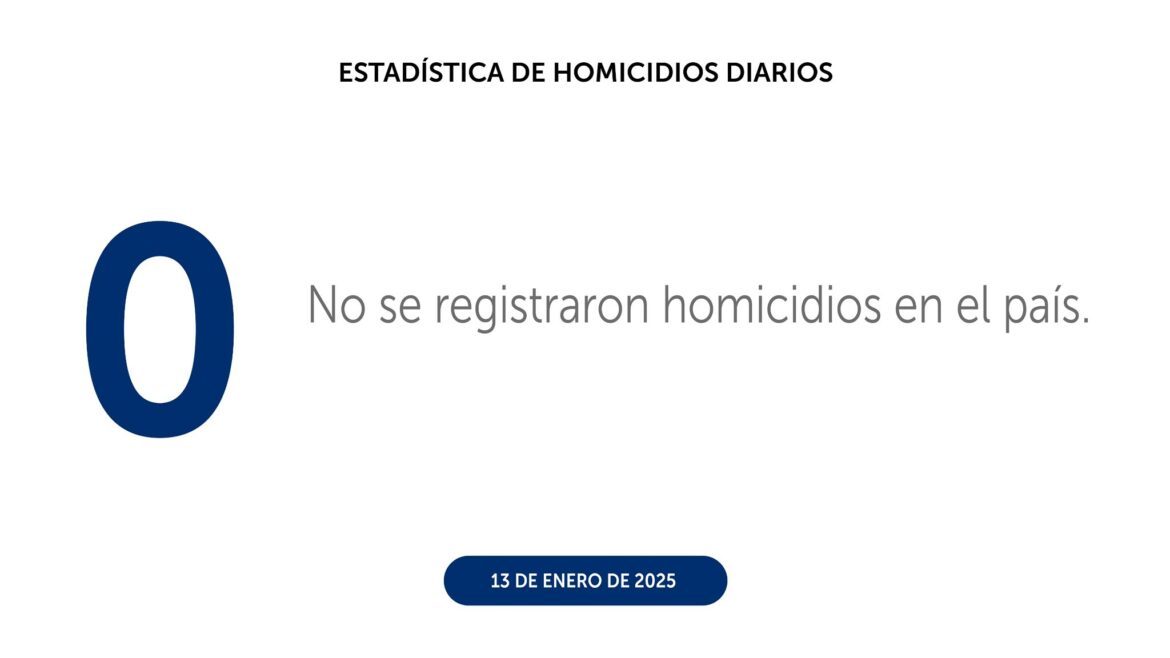 12 días sin homicidios en lo que va de 2025