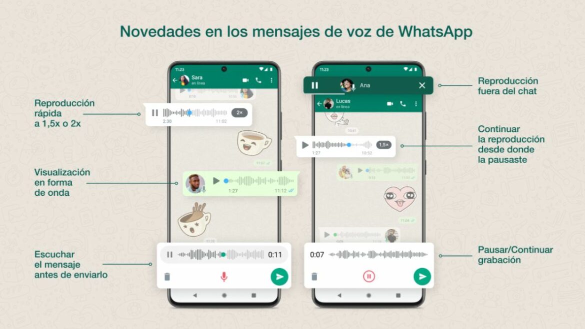 La función más esperada en WhatsApp para los que no les gusta los mensajes de voz
