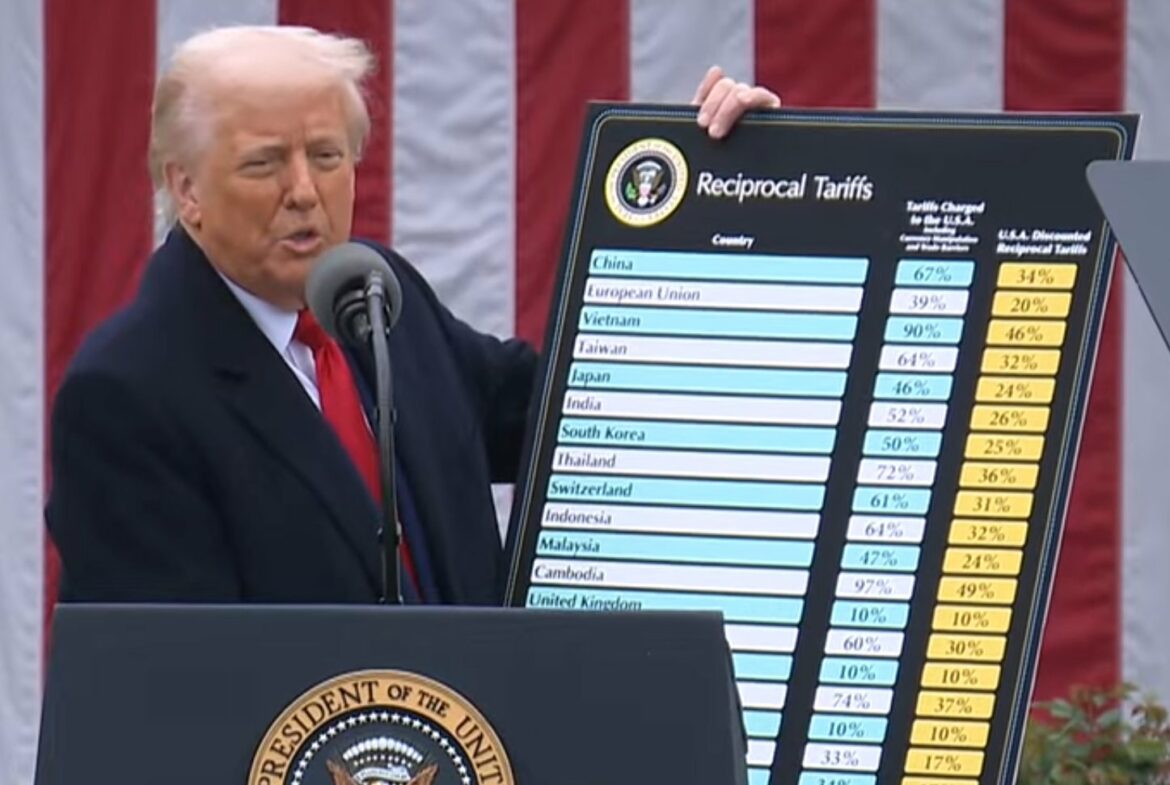 Líderes del mundo reaccionan a los aranceles recíprocos impuestos por Trump