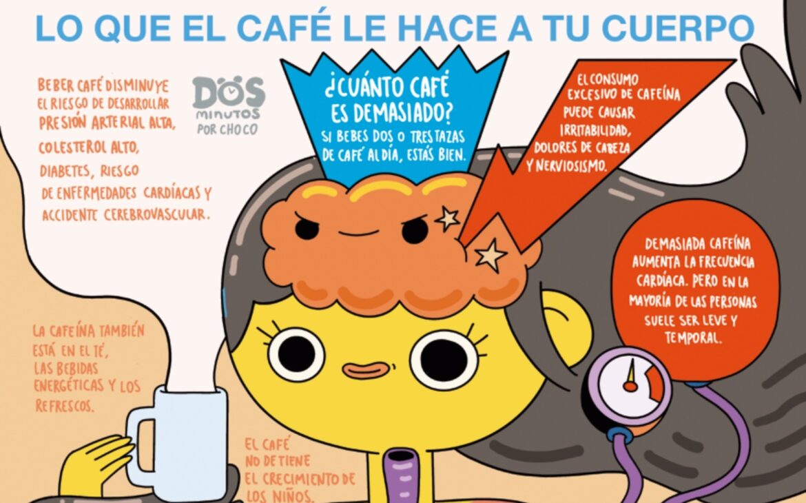 Lo que el café le hace a tu cuerpo