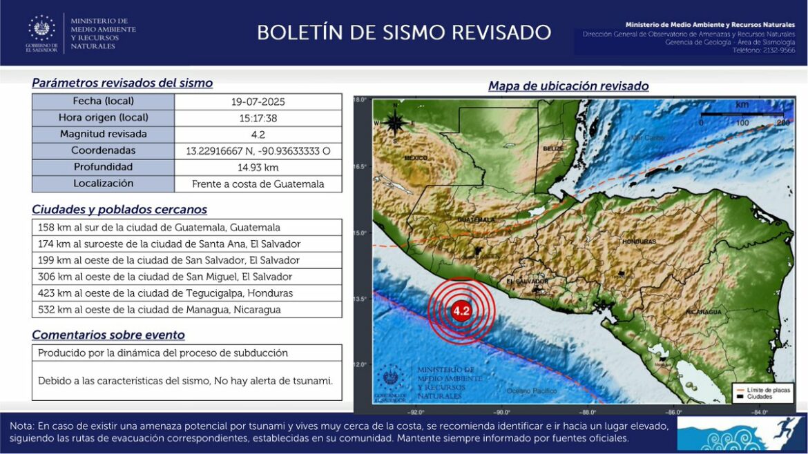 Se registró un sismo magnitud 4.2, frente a la costa de Guatemala