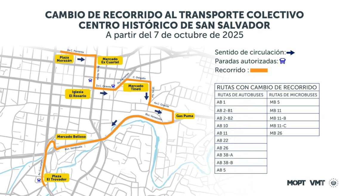 VMT anuncia cambios en recorridos de autobuses y circulación por obras en el Centro Histórico de San Salvador