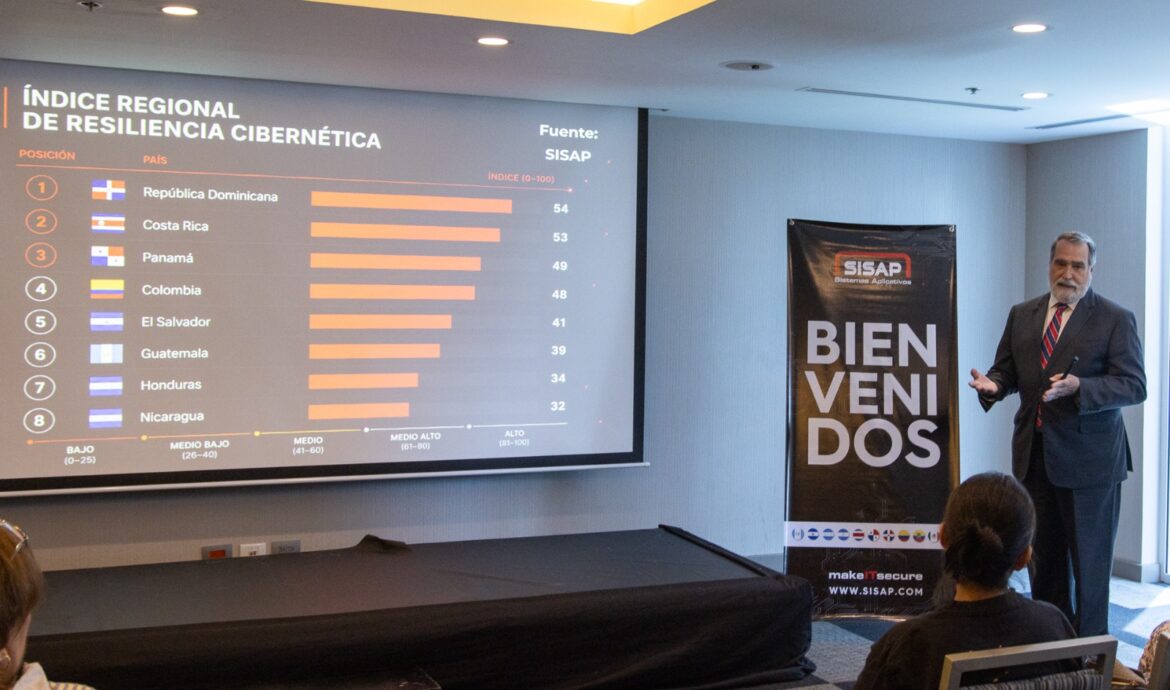 El Salvador ocupa el quinto lugar regional en resiliencia cibernética con 41 %