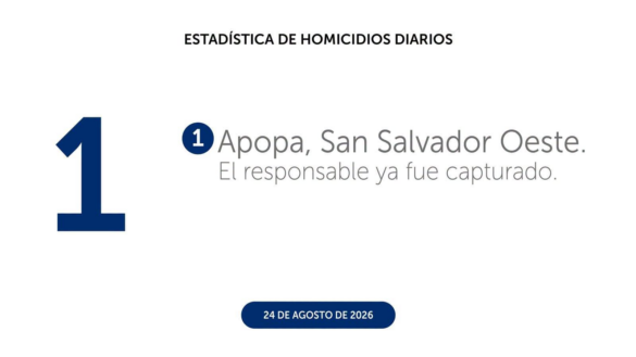 Hombre de 25 años muere tras ser lesionado en Apopa; PNC captura al presunto responsable