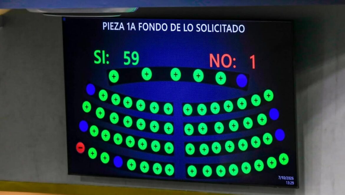 Asamblea Legislativa declara emergencia nacional por sequía asociada a El Niño